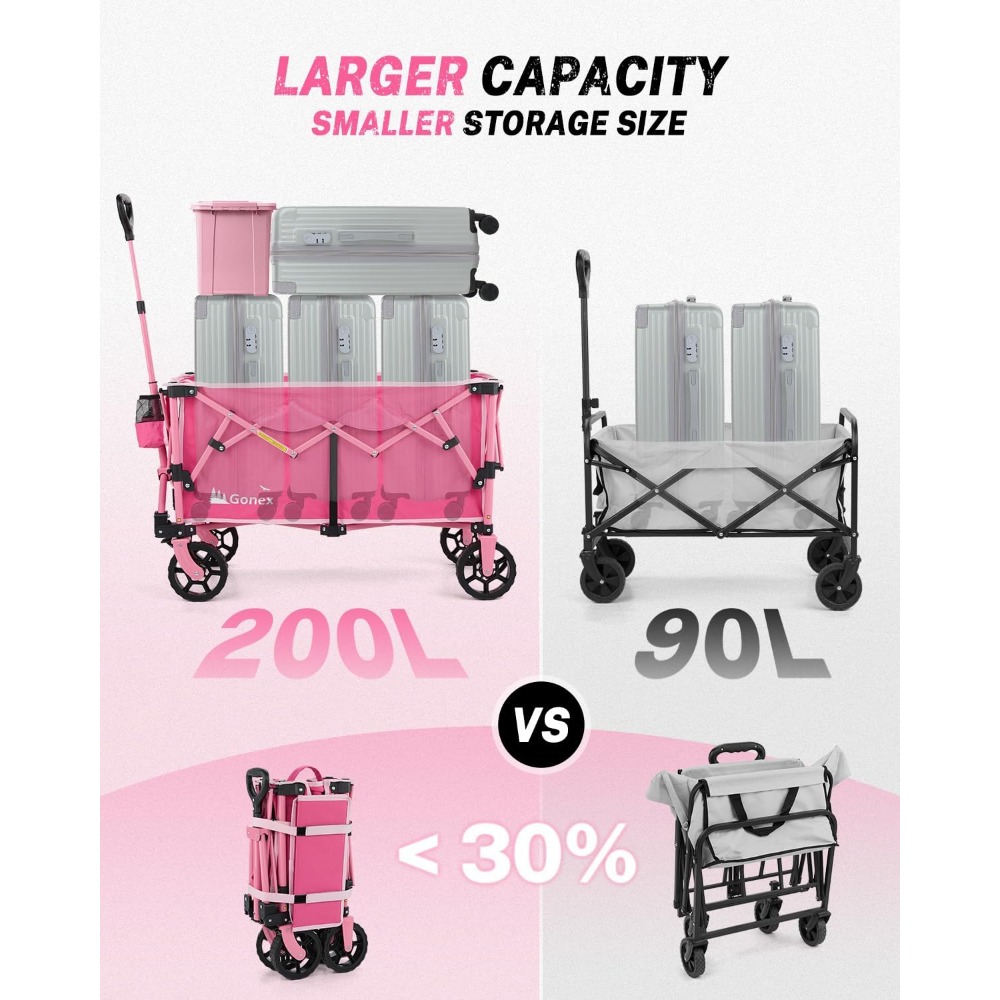 38 inch inklapbare transportka - Outdoor Camping Wagon recensie en prijs