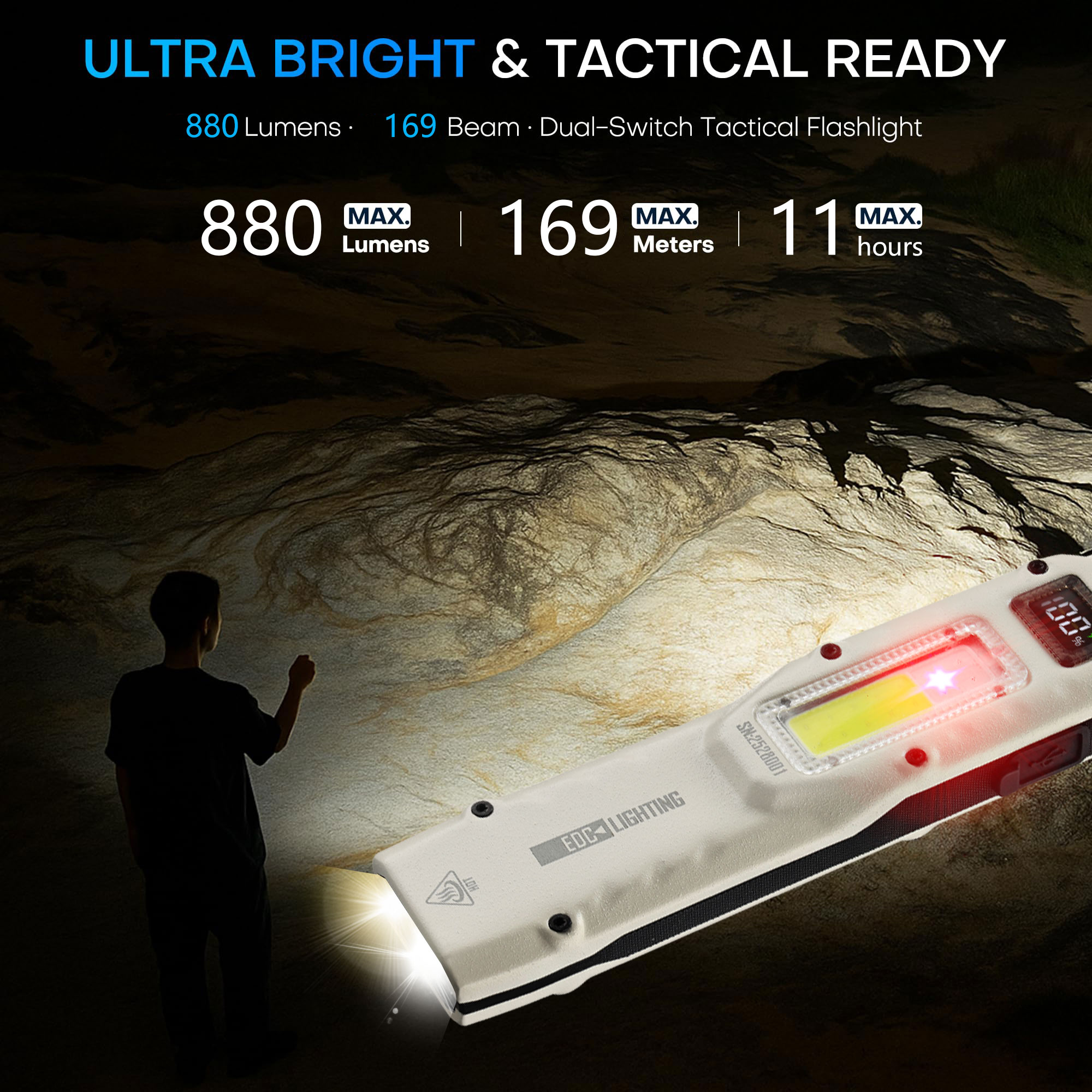 Draagbare 880LM YEMAO M28 Ultr - Outdoor Camping Decor recensie en prijs
