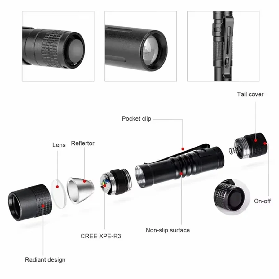 Mini draagbare LED-zaklamp Poc - Outdoor Camping Decor recensie en prijs