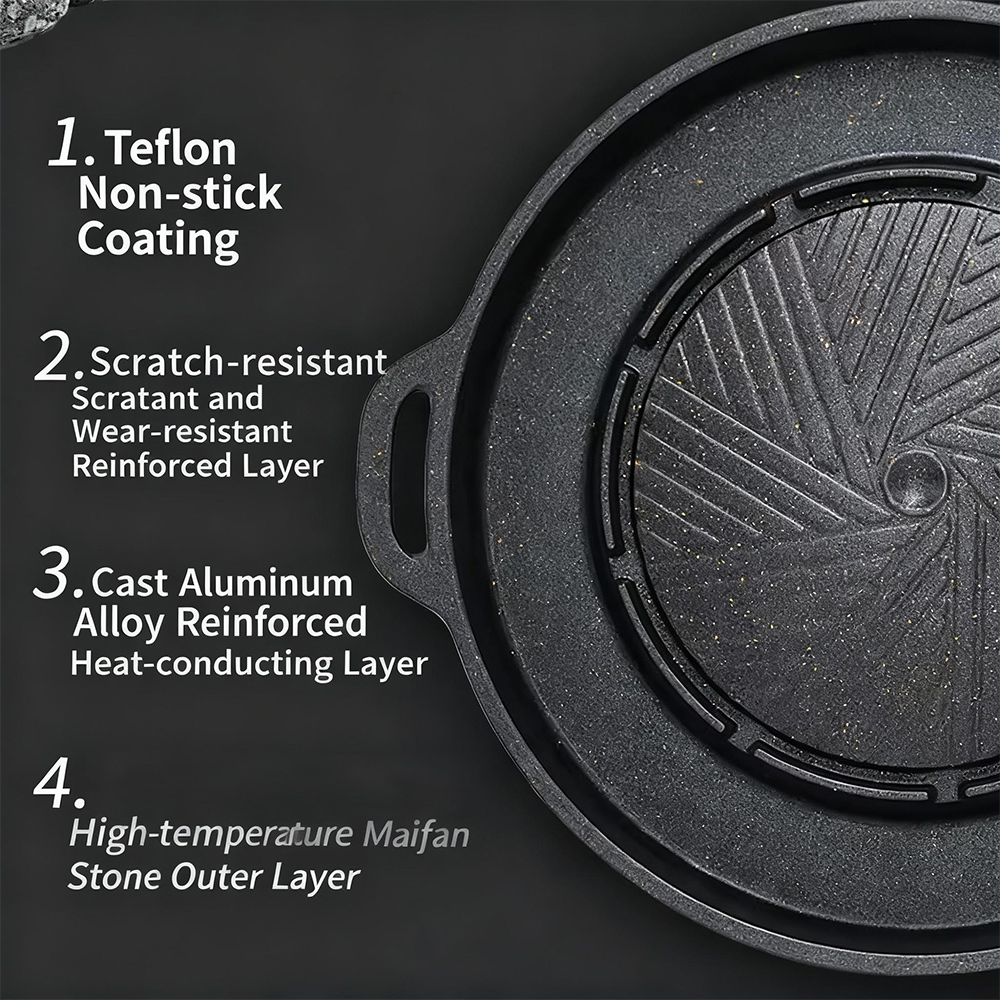 KOSUN Koreaanse BBQ-grillpan 2 - Outdoor Camping Food recensie en prijs