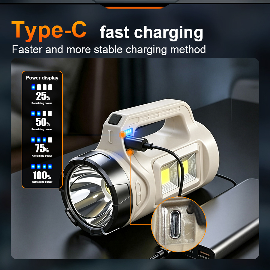 Multiscene draagbare LED-zakla - Outdoor Camping Decor recensie en prijs