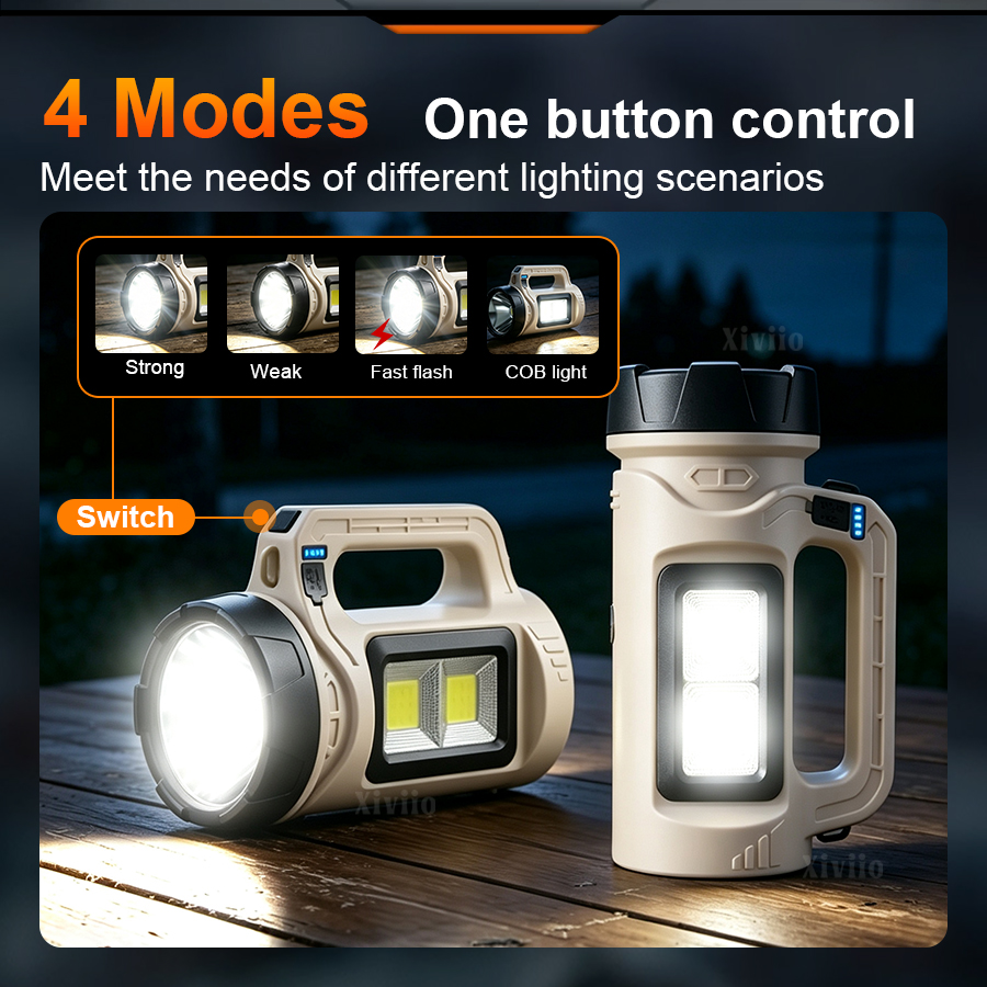 Multiscene draagbare LED-zakla - Outdoor Camping Decor recensie en prijs