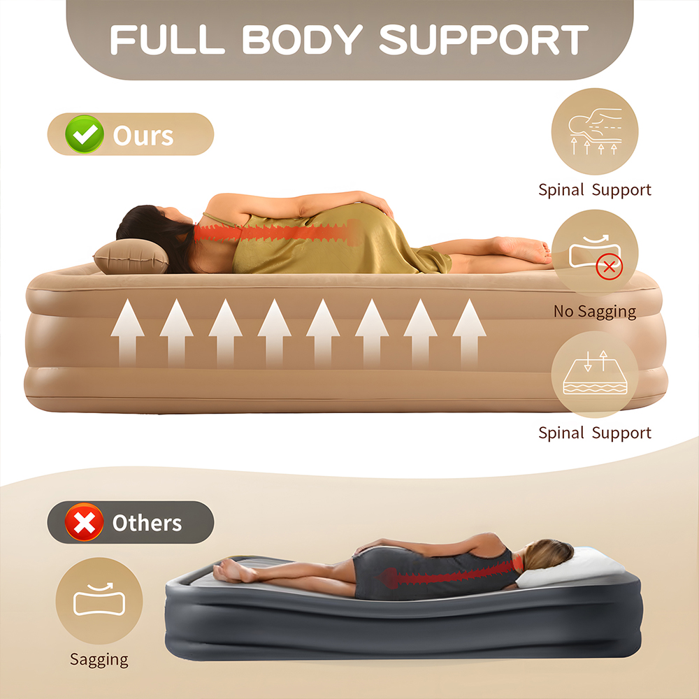Queen luchtmatras met ingebouw - Inflatable Mattress recensie en prijs