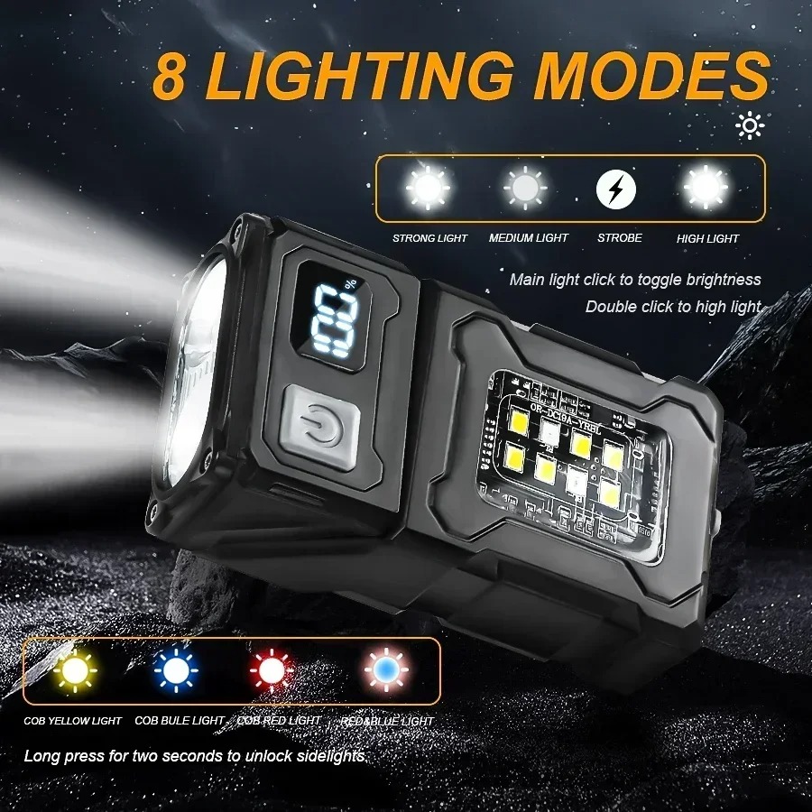 Mini USB Oplaadbare LED-zaklam - Outdoor Camping Decor recensie en prijs