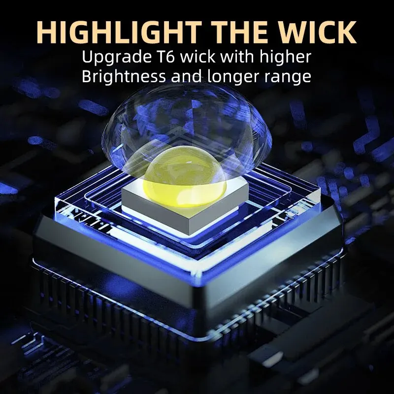 Draagbare mini LED-handzaklamp - Outdoor Camping Decor recensie en prijs