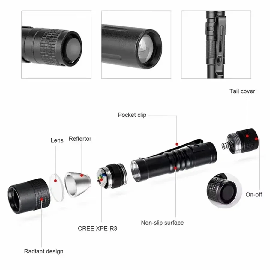 1-4 STUKS Mini Draagbare LED P - Outdoor Camping Decor recensie en prijs