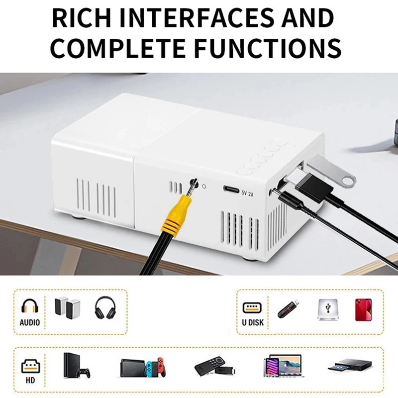 1080P LED-miniprojector met af - Outdoor Camping Movies recensie en prijs