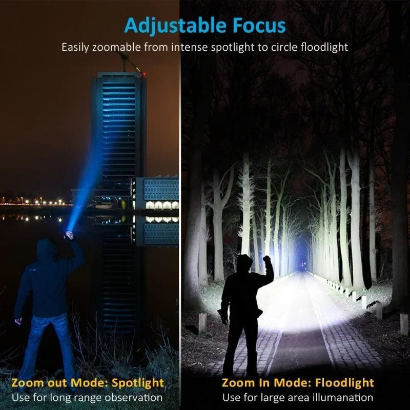 T6 LED oplaadbare zaklamp, 186 - Outdoor Camping Decor recensie en prijs